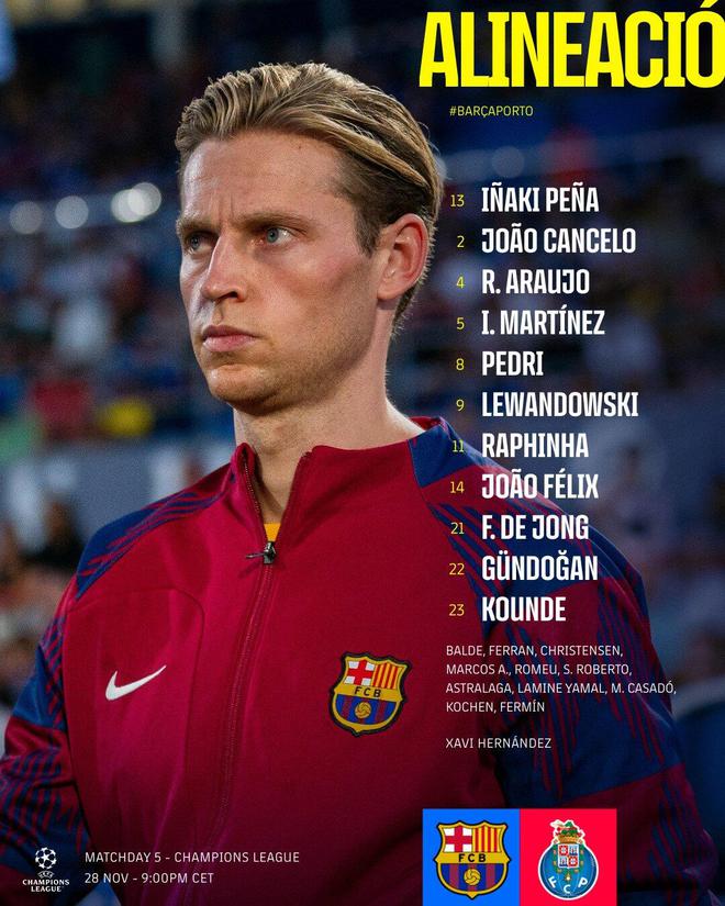 巴塞罗那对阵波尔图，苦战在即！