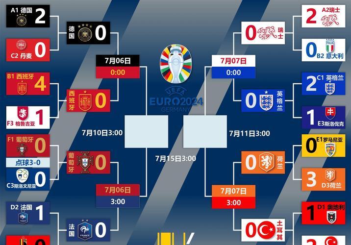欧洲杯资格赛前瞻：双方实力对比，谁将脱颖而出？的简单介绍