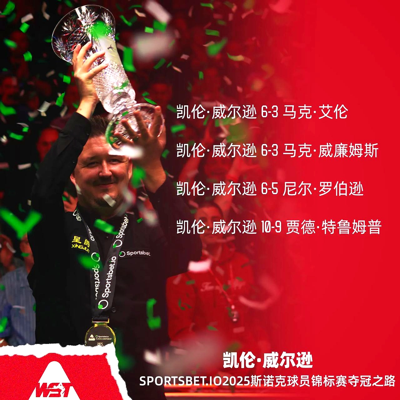 关于威尔士成功逆袭，挺进欧锦赛四强的信息