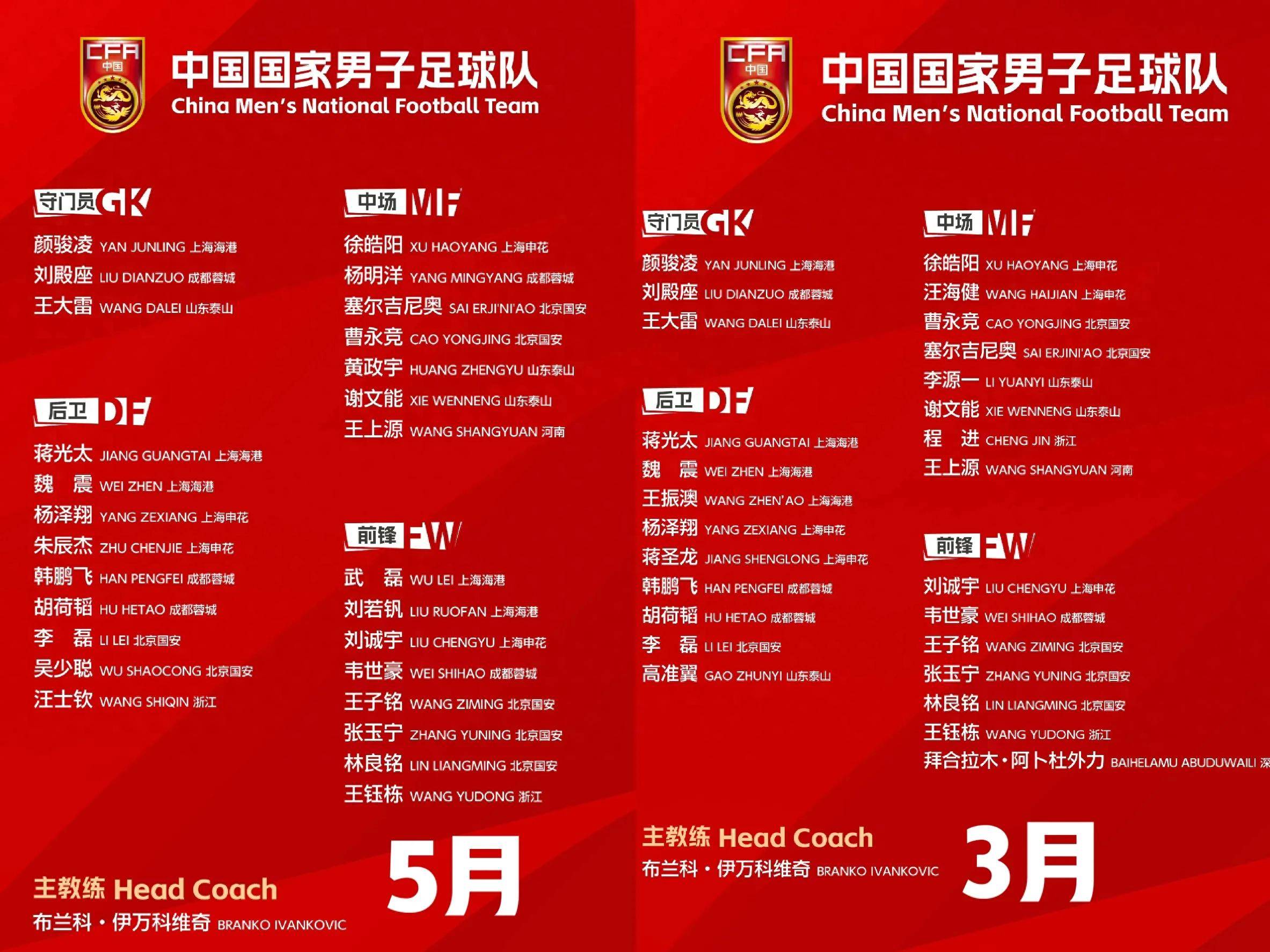 印尼足球队在国际赛事中取得突破