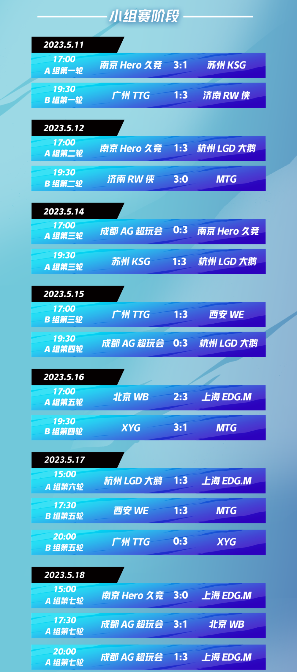 体育节目精彩纷呈，解读足球赛场风云的简单介绍