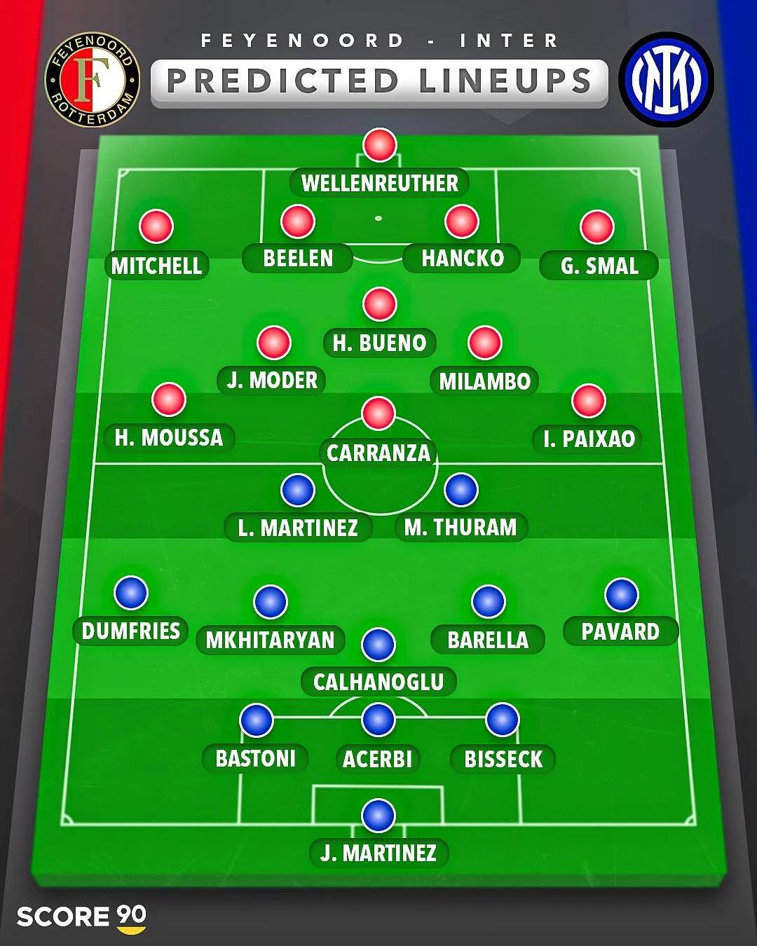 阿贾克斯战胜塞维利亚，梅岁晋级欧冠十六强