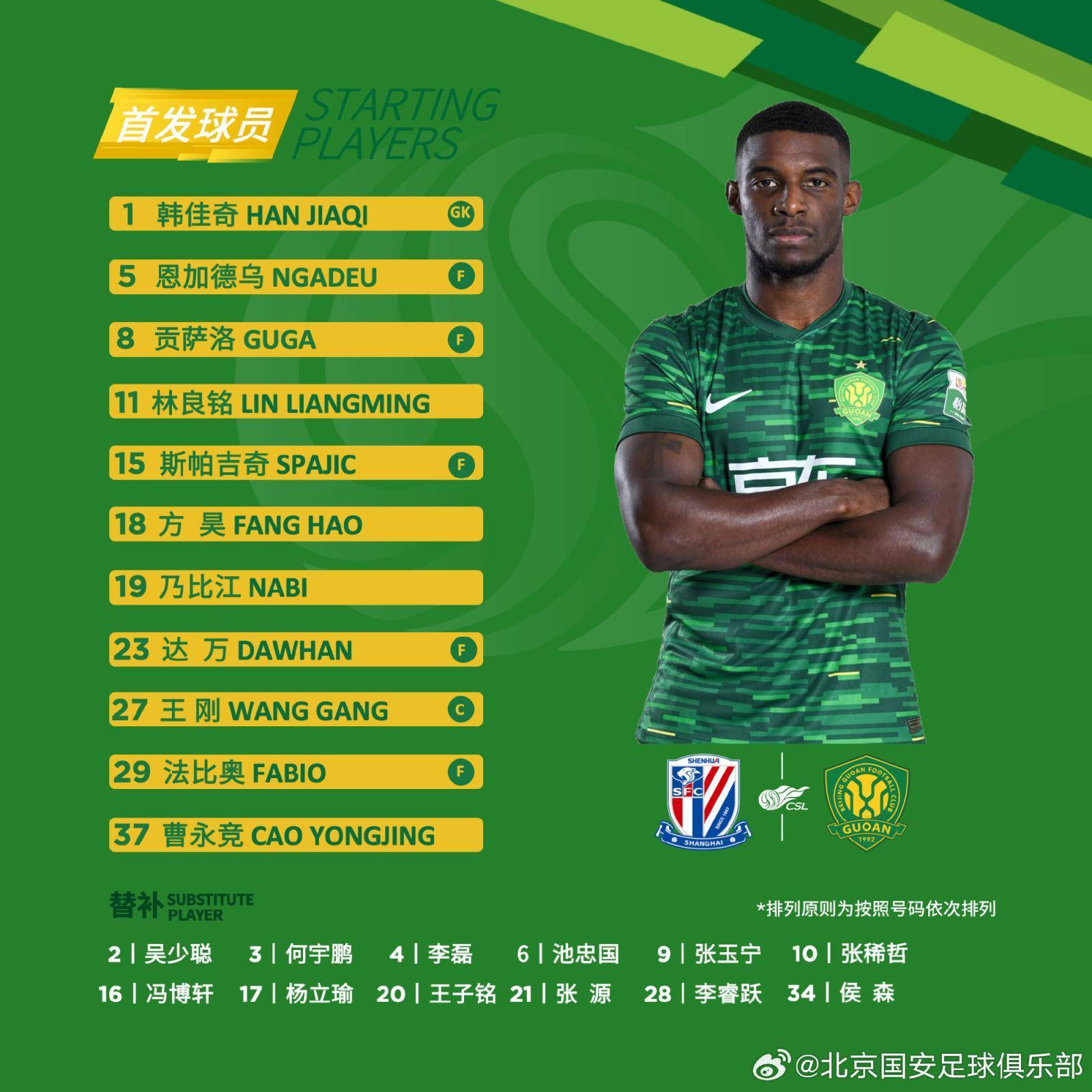 国安客场战胜华夏幸福，开门红领跑的简单介绍