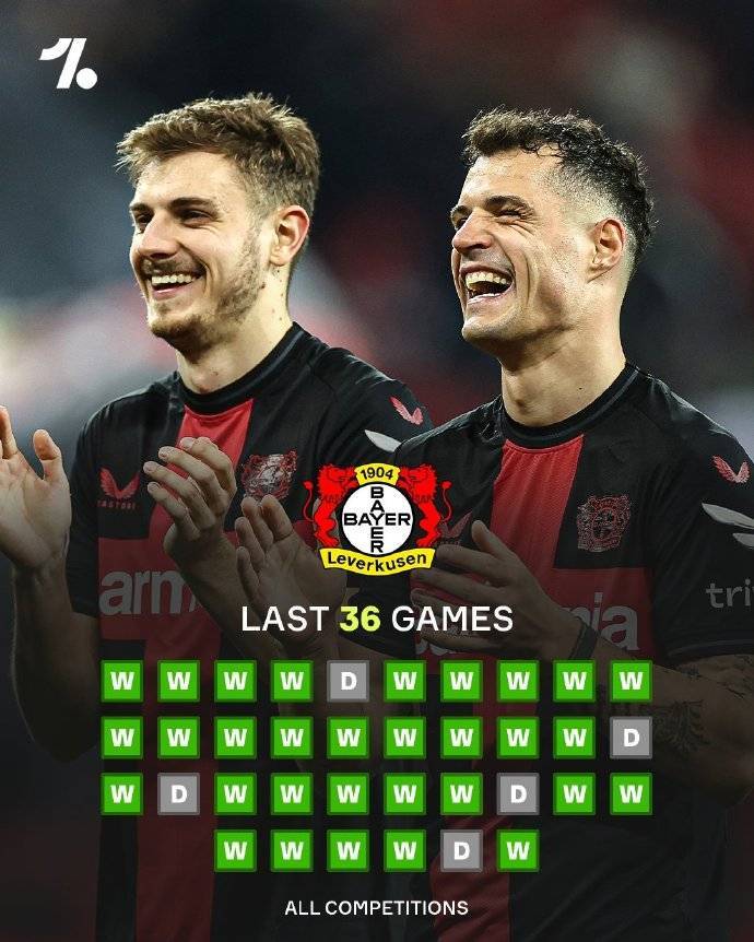 包含沃尔夫斯堡逼平对手，保住不败纪录的词条