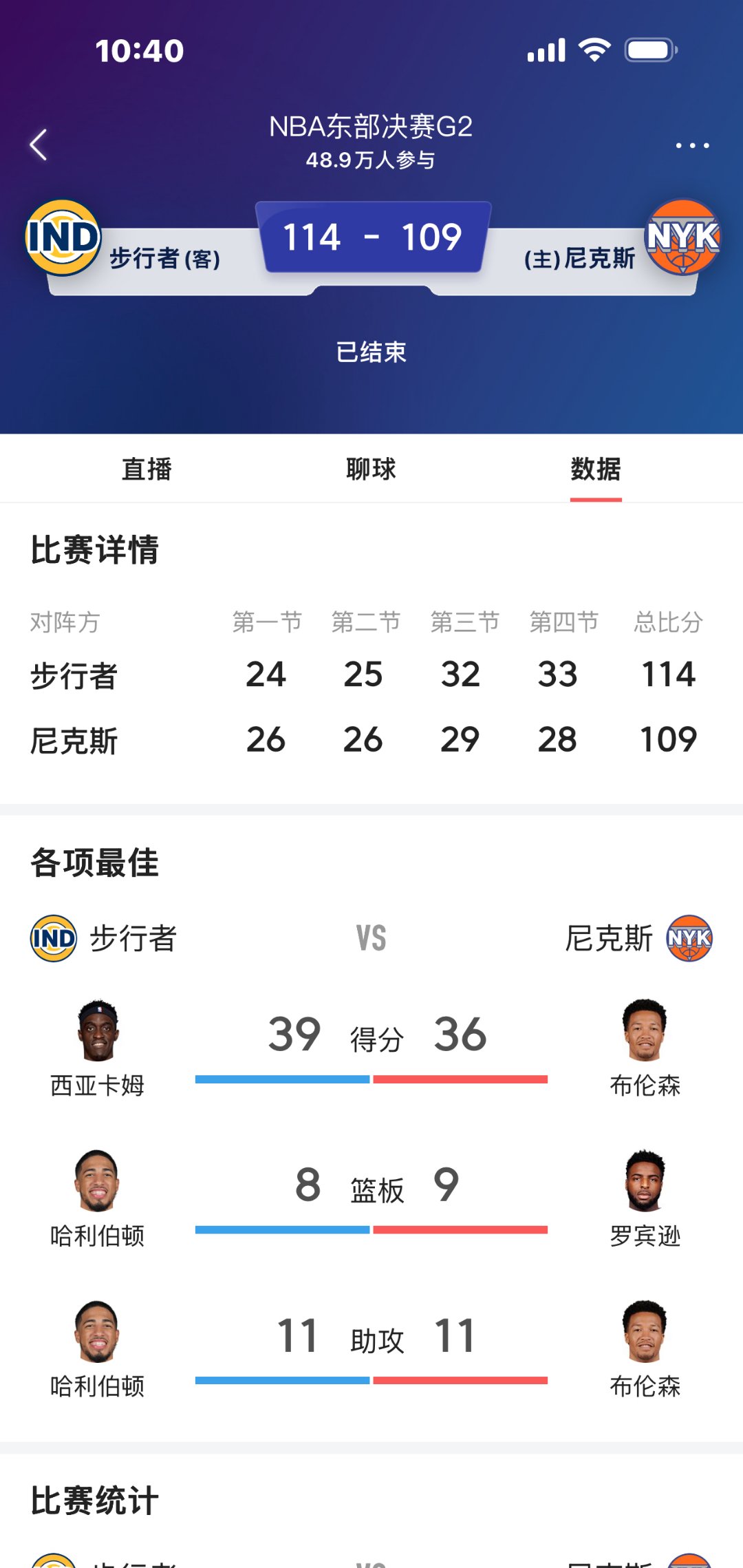 猛龙客场大胜公牛，西亚卡姆全面发挥得分领先的简单介绍