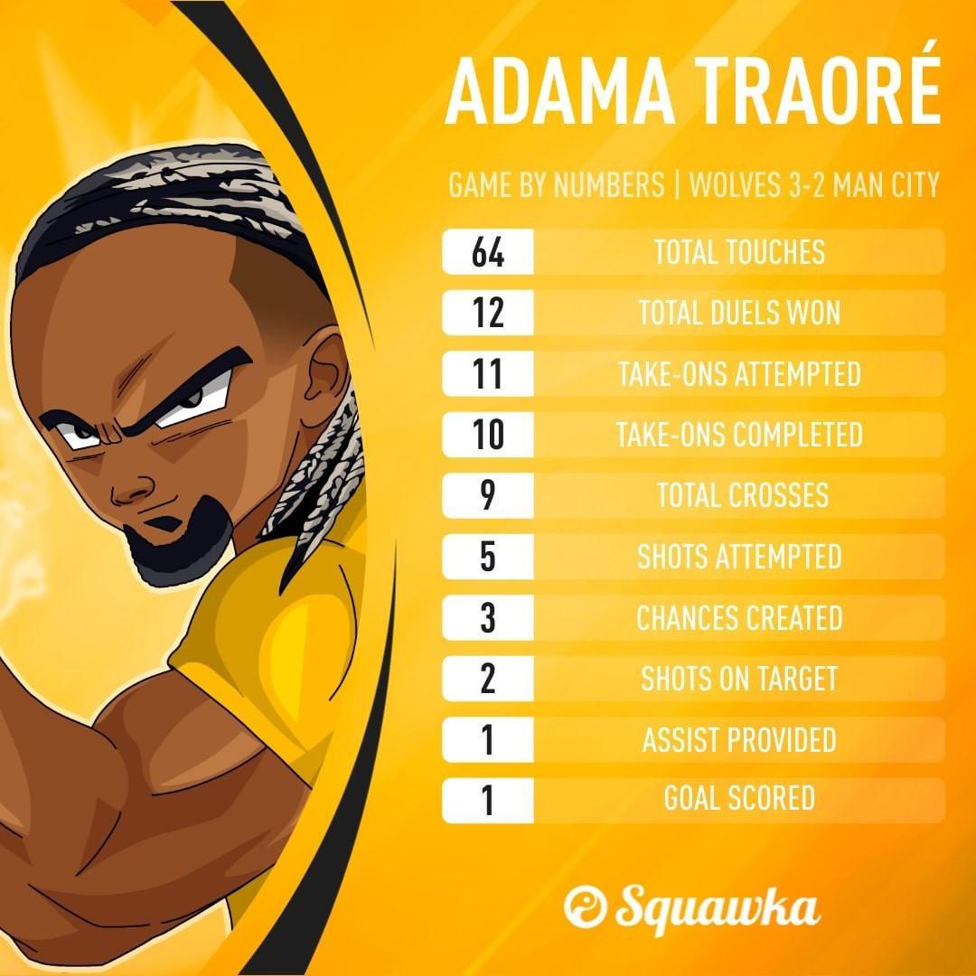 关于狼队实现大逆转,豪取关键胜利的信息 关于狼队实现大逆转,豪取关键胜利的信息