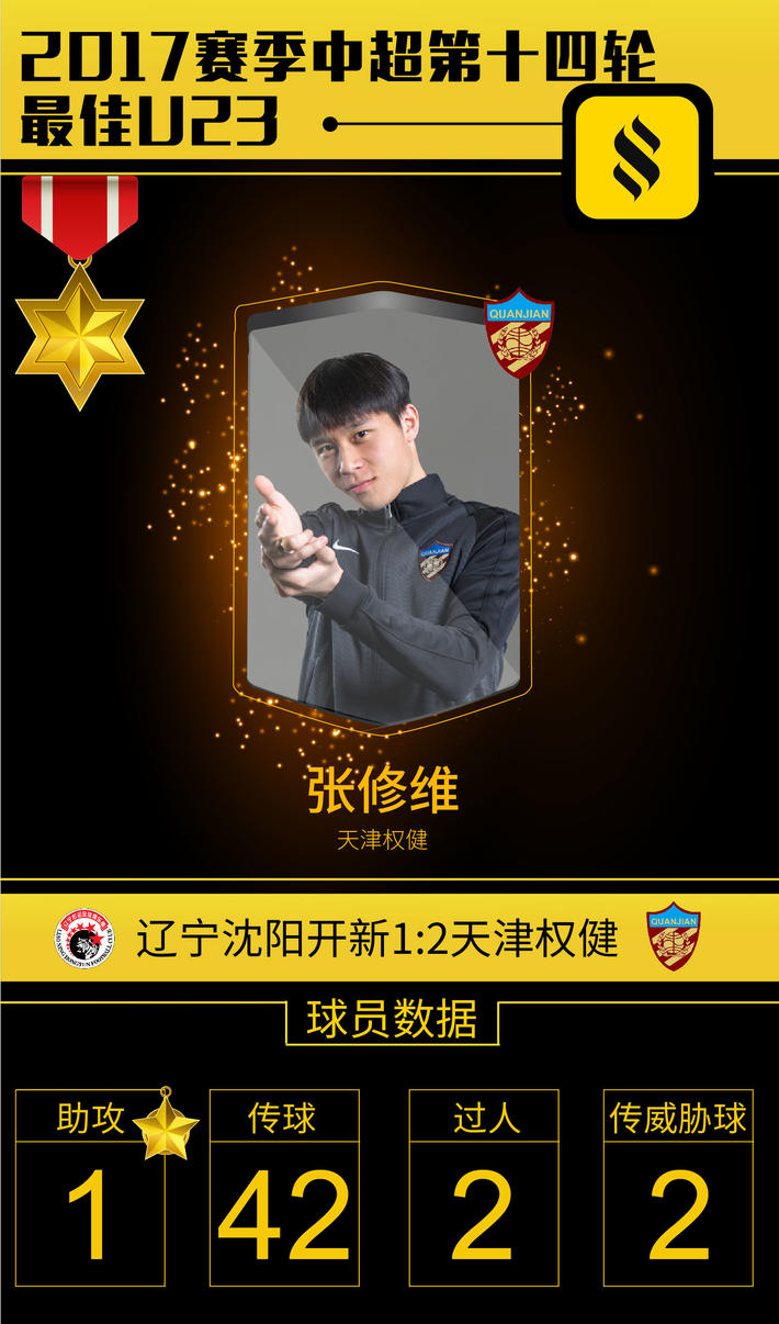 教练试图激励球员，提振士气