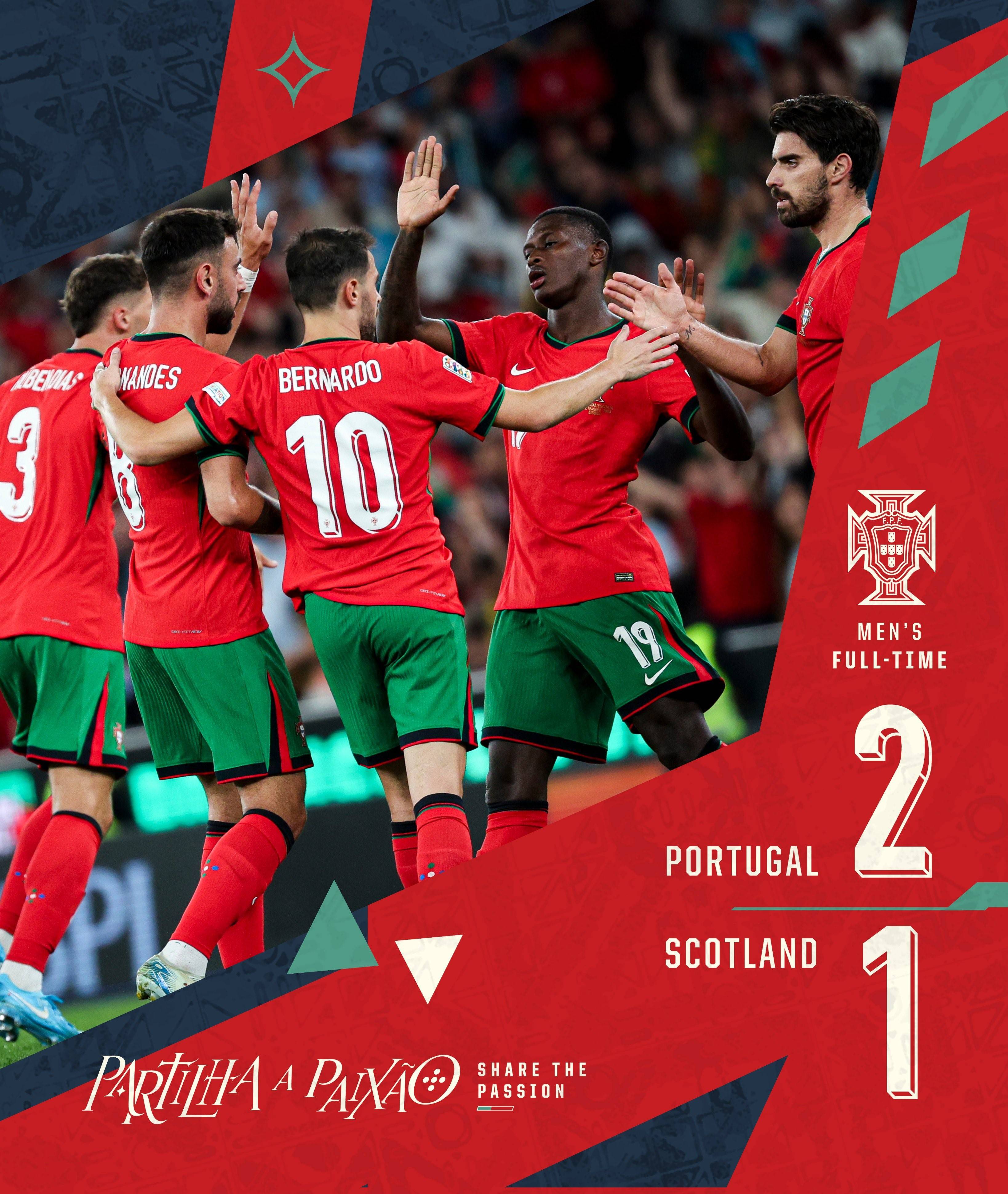 葡萄牙不敌土耳其，小组赛告捷收官