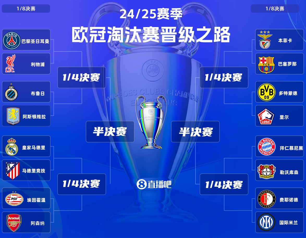 瑞士战胜奥地利晋级欧锦预赛四强的简单介绍